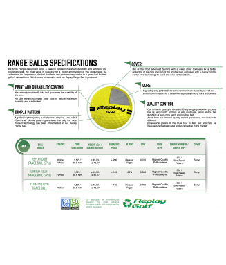 Balles Farmax 2 pièces - La douzaine