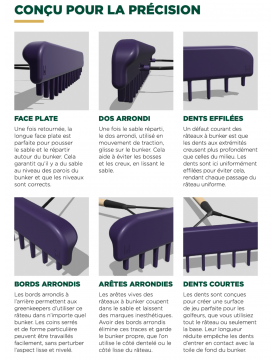 Râteau de maintenance Cartesian